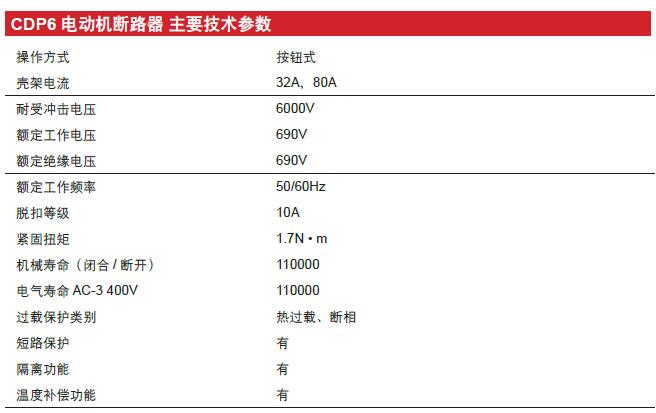 CDP6-32電動(dòng)機斷路器產(chǎn)品參數 CDP6-32電動(dòng)機斷路器產(chǎn)品參數