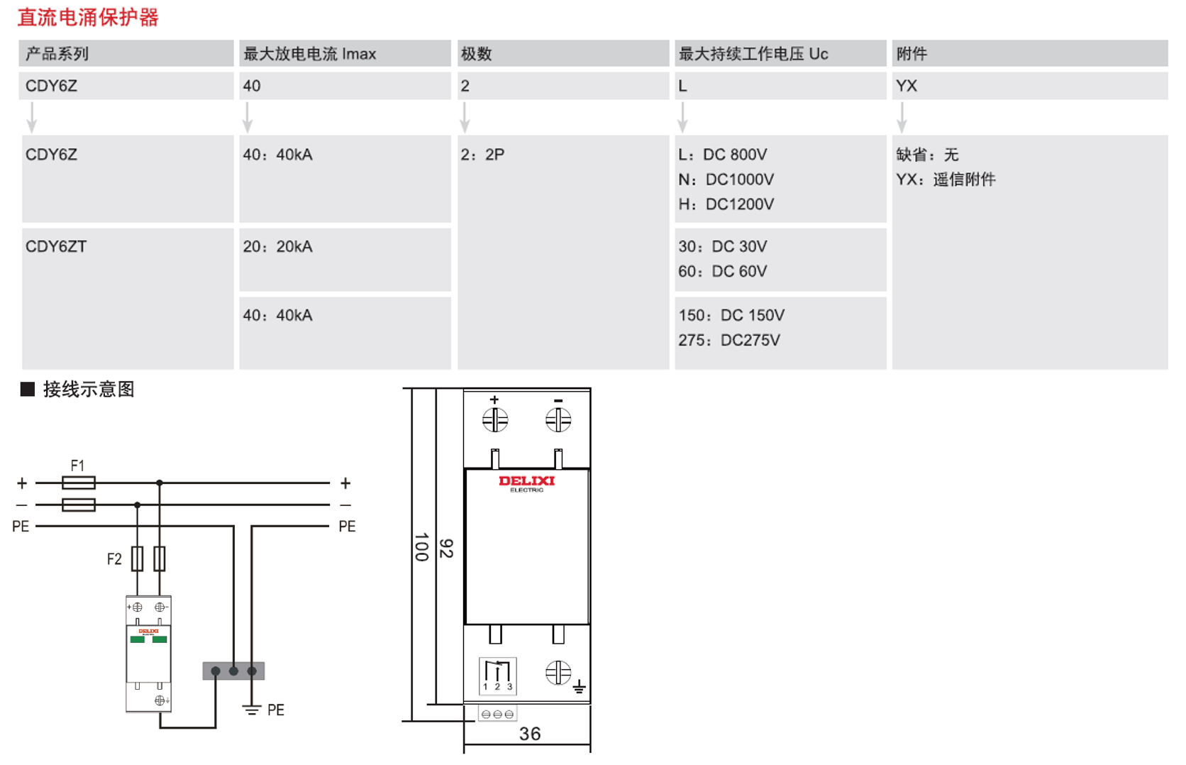 CDY6ZT直流電涌保護器(低電壓)產(chǎn)品詳情 CDY6ZT直流電涌保護器(低電壓)產(chǎn)品詳情